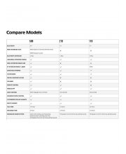 HJC Smart 21B Bluetooth Intercom System at JTS Biker Clothing